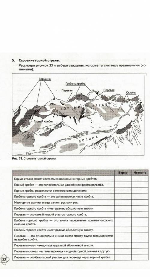 География, 5 класс  ! Фото прикрепил, текст с него ниже. Строение горной страны.Рассмотрите рисунок 