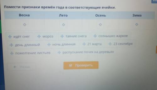 Помести признаки времён года в соответствующие ячейки. Весна Лето Осень Зима  таяние снега  21 марта