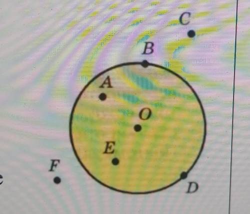 Задание 1 По рисунку укажите точки: ( чертить окружность не надо)а) принадлежащие окружностиb) прина
