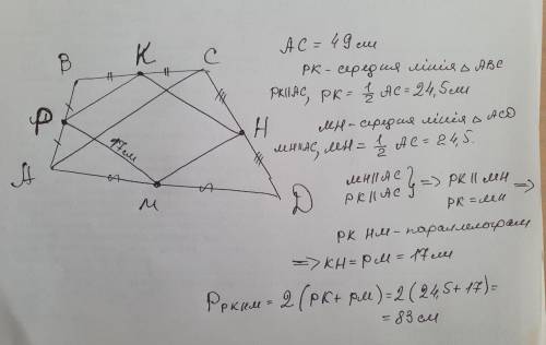 Будь ласка . Дано Чотирикутник MHKP .Точки М, Н, К і Р -середини відрізків AD,DC, BC і АВ відповідно