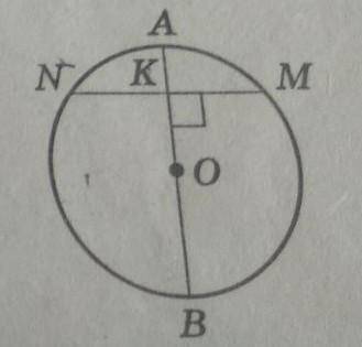 На рисунке хорда MN и диаметр АВ перпендикулярны. Найдите МК, если MN= 8 см.​