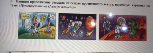 2. Напиши продолжение рассказа на основе прочитанного текста, используя картинки на тему «Путешестви