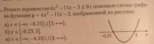 с неравенством с схемы графика, по алгебре 8 класс , подробнее.​