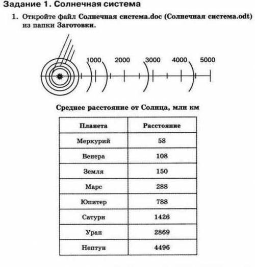 Работа 13. Задание 3, 4, 5. Не получаете прикрепить папку с заготовками, делать надо в формате Эксел