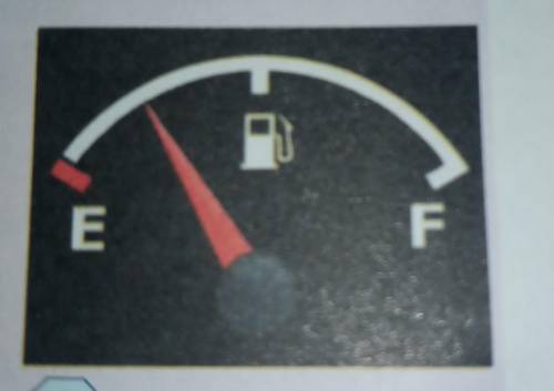 По показаниям индикатора уровня топлива на рисунке 1 означает что в баке закончился бензин отметка F
