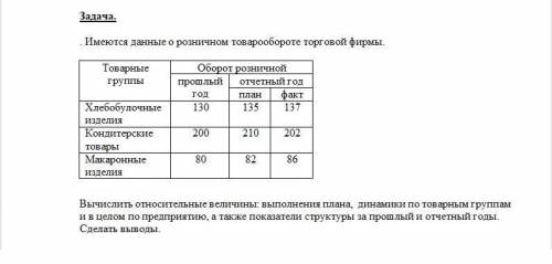 решить задачу по экономике.