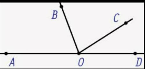 Решите задачу Угол ∠BOD = 152°, ∠COD = 55°, угол ∠AOD - развернутый. Найдите величины остальных угло