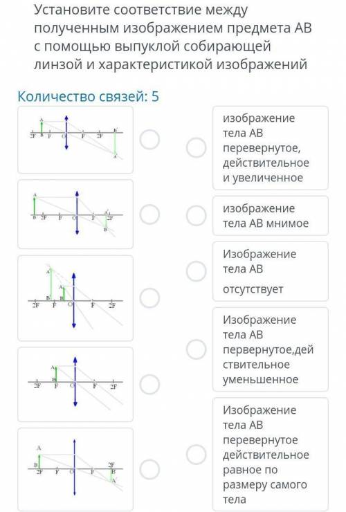 ЗАДАНИЯ Установите соответствие между полученным изображением предмета АВ с выпуклой собирающей линз