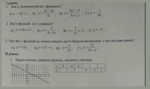 с кр по алгебре до 3 ривня ​