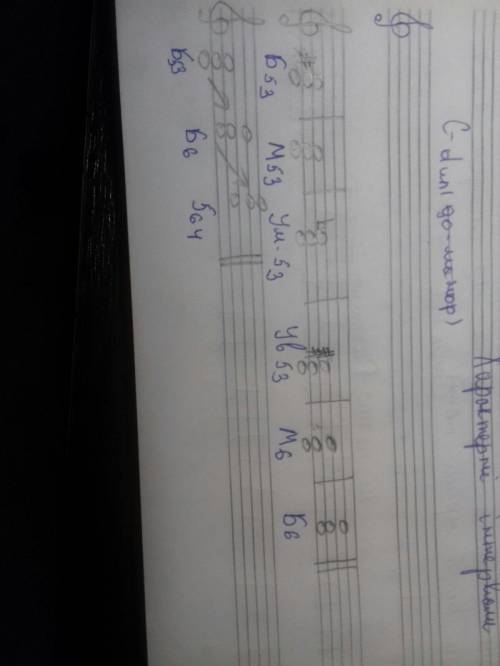 Постройте от ноты ре внизу Б 5/3, М5/3, УМ 5/3, УВ 5/3, М6, Б6, М6/4, Б6/4, Д7, Д6/5, Д4/3,Д2​​