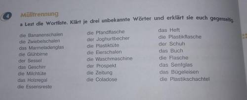 Mülltrennung a Lest die Wortliste. Klärt je drei unbekannte Wörter und erklärt sie euch gegenseitig.