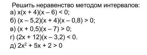 Решение неравенств методом интервалов ​