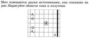 Мяч освещается двумя источниками, как показано на рис. нарисуйте области тени и полутени