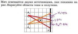 Мяч освещается двумя источниками, как показано на рис. нарисуйте области тени и полутени