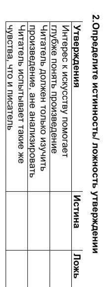 2.Определите истинность ложность утверждении. Утверждения.Истина. ЛожьИнтерес к искусству глубже пон