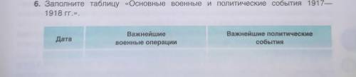 Заполните таблицу Основные военные и политические события 1917-1918гг (Учебник 8 класса Кошелев, В