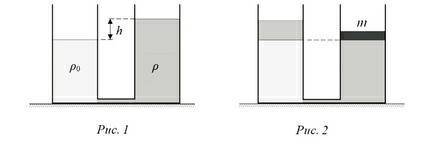 Два одинаковых цилиндрических сосуда с площадью поперечного сечения S=50 см² стоят на горизонтальном