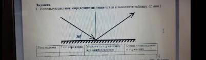 Задание 1. используя рисунок, определите значение углов и заполните таблицу ( 30° )1) угол падения2)