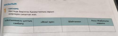 МАЗылым -тапсырма.1Кестеде берілген Қазақстанның көріктіжерлерін сипаттап жаз.«Әнші құм»Шайтанкөл«Ал