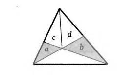 Буквы на рисунке обозначают площади треугольников. До­ кажите, что, если а = b , то с = d.​