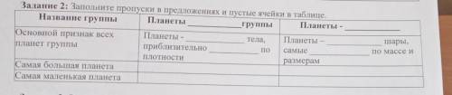 Задание 2: Заполните пропуски в предложениях и пустые ячейки в таблице, Название группыПланетыгруппы