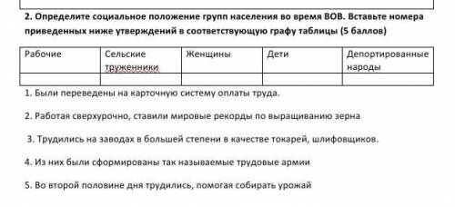 2. Определите социальное положение групп населения во время ВОВ. Вставьте номера приведенных ниже ут