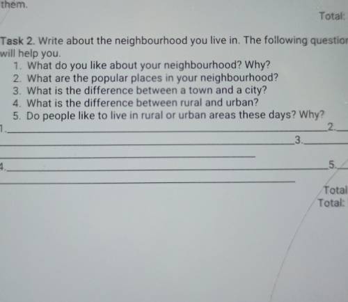 Total: [5] Task 2. Write about the neighbourhood you live in. The following questionswill help you1.