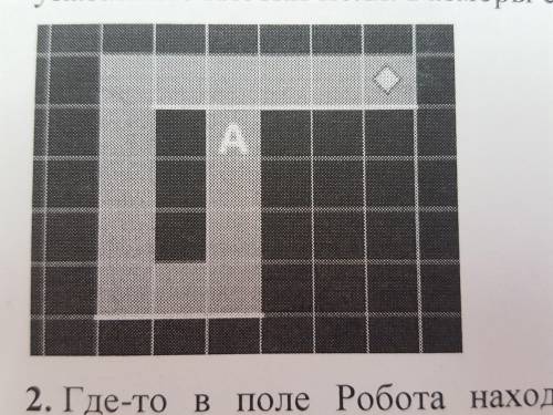 Необходимо перевести Робота из начального положения (◊) в точку A, закрашивая при этом указанные кле