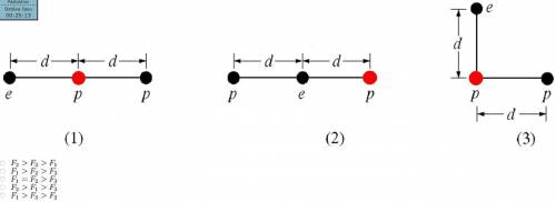 На картинке 3 разных расстановки 1 электрона и 2 протонов какое из утверждений правдиво касательно с