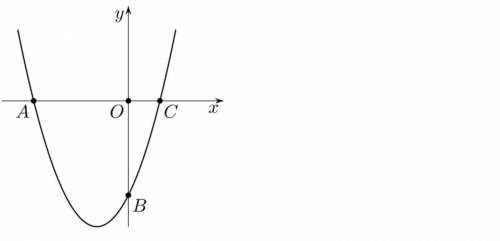 На рисунке изображен график функции y=x2+ax+b. Известно, что OA=OB. Найдите длину отрезка OC.