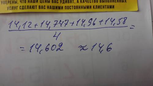 Найдите среднее арифметическое чисел 14, 12 14 ,747 14,96 14,58 и округлите его до десятых​