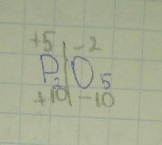 Определить степени окисления(по примеру на фото) NO2 Ca3P2​