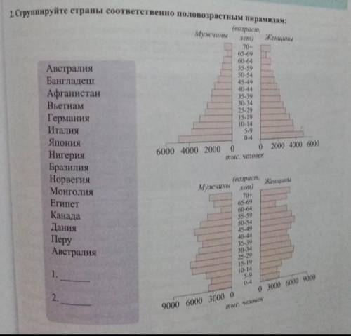 Лёгкое задание(для меня сложное). .