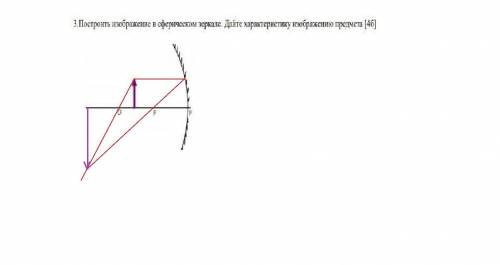 Построить изображение в сферическом зеркале. Дайте характеристику изображению предмета​