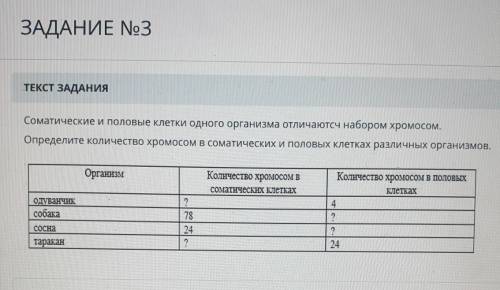 ЗАДАНИЕ N°3ТЕКСТ ЗАДАНИЯСоматические и половые клетки одного организма отличаются набором хромосом.О