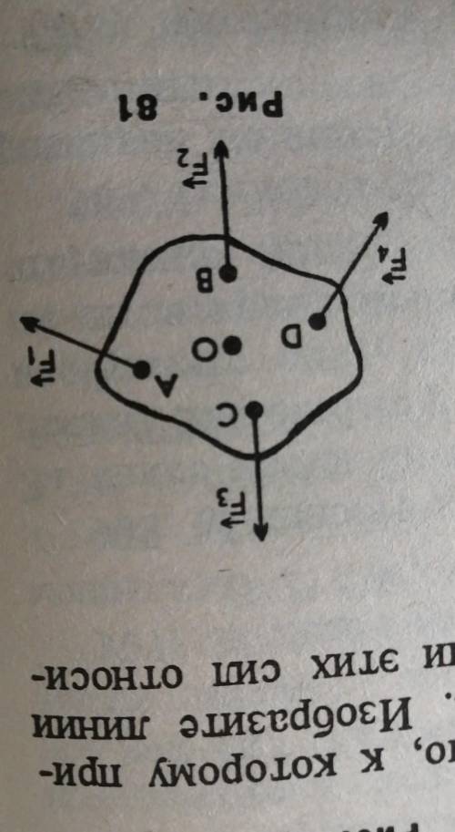 На рис. 81 изображено тело, к которому приложены силы в точках А, В, С, D. Направления и величины си