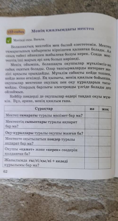 Мәтінді оқы. Бағала. тептің іші жарық әрі кең болып көрінеді.Болашақтың мектебін мен былай елестетем