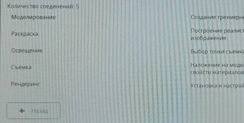 Моделирование Создание трехмерных объектовРаскраскаПостроение реалистическогоизображенияОсвещениеВыб