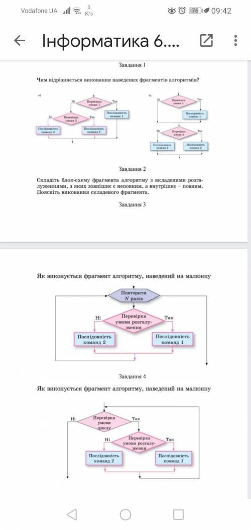 Напишете просто можно так или нет потом конда освободитесь