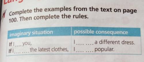 Complete the examples from the text on page 100. Then complete the rules.imaginary situationpossible