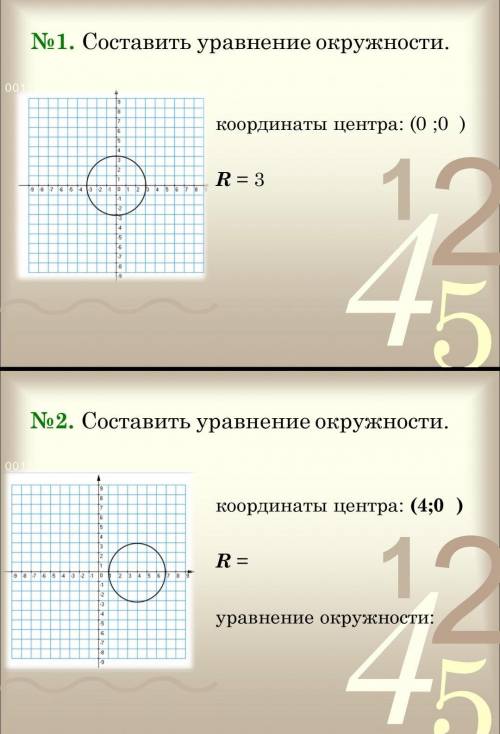 Составить уравнение окружности.! ​