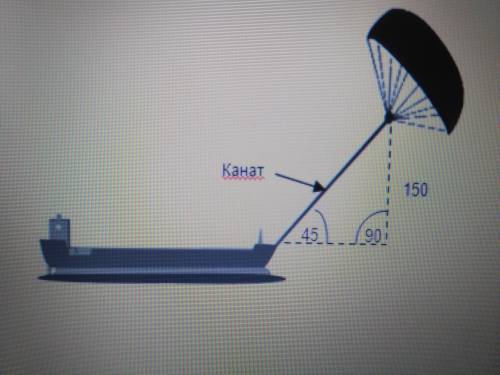 Чому приблизно має дорівнювати довжина канату кайта, щоб він тягнув корабель під кутом в 45° і знахо