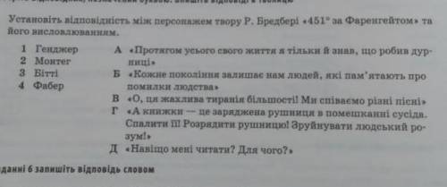 Установіть відповідність ​