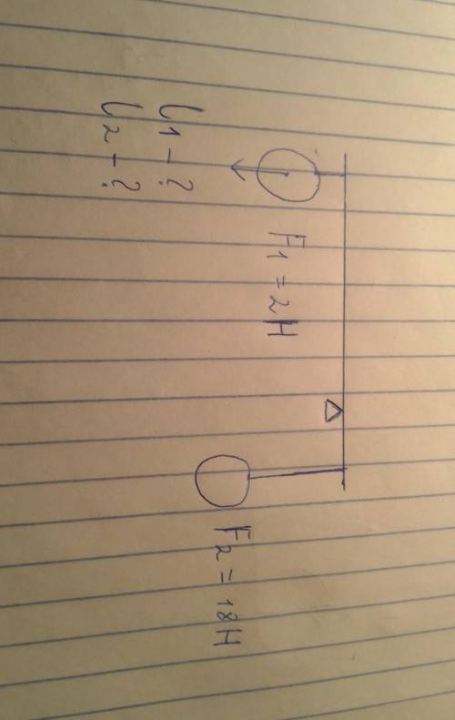 решить задачу на рычаги с объяснением (физика 7 класс) Нужно найти L1 и L2​