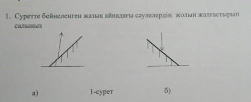 1.постройте дальнейший ход лучей в плоских зеркалах ​