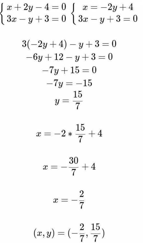 сложения(x+2y - 4 =03x – y+3 = 0​