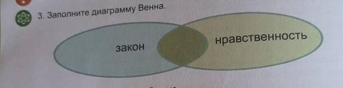 Заполните диаграмму Венна закон нравственность ​