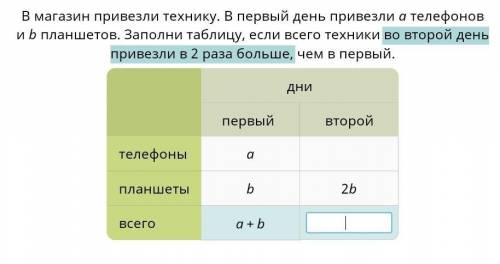 с таблицей по алгебре  ​