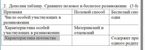 2. Дополни таблицу. Сравните половое и бесполое размножение  ЭТО СОР ​