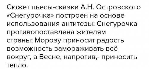 Назовите как можно больше фольклорных персонажей из сказки Снегурочка А.Н. Островского